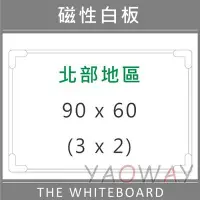 在飛比找Yahoo!奇摩拍賣優惠-【耀偉】臺北市免運@磁性白板90*60 (3x2尺)【僅配送