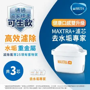 【BRITA官方】MAXTRA Plus 濾芯-去水垢專家(3入裝)