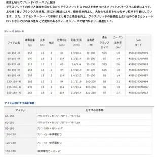 DAIWA DEEO SPS [漁拓釣具] [船釣竿]