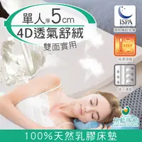 在飛比找PChome24h購物優惠-【格藍】纖柔4D透氣兩用乳膠床墊5CM-單人