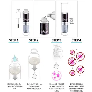 *現貨*韓國正品Silveray ion spray II 銀離子護膚保濕抗菌99.9% 噴霧器(50ml)