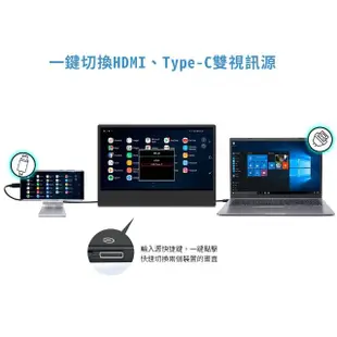 【GeChic 給奇創造】M505E 15.6型 廣視角 可攜式螢幕(支援HDMI環路輸出/Type-C)