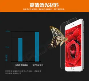 NIRDOSA SAMSUNG Galaxy J3(2016) 9H 鋼化玻璃 螢幕保護貼 (2.5折)