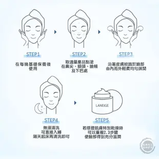 韓國 LANEIGE 蘭芝 睡美人香氛水凝膜 晚安凍膜 晚安面膜 70ml (4.8折)