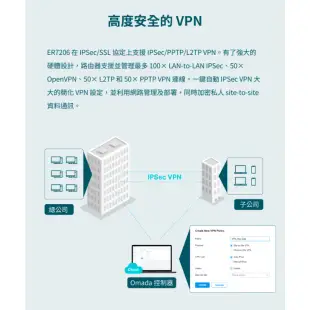 【TP-Link】TL-ER7206 Gigabit 多WAN VPN 防火牆 高階雲端商用管理路由器 VPN 路由器