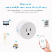Smart Plug Compatible with Alexa, Google Assistant, IFTTT , Voice Control 2.4GHz