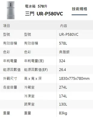 CHIMEI奇美 578公升一級變頻三門電冰箱 UR-P580VC~ 含拆箱定位+舊機回收 (6.7折)