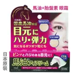 日本COSMETEX ROLAND LOSHI 馬油+胎盤素+視黃醇 眼霜20G 角質粒 脂肪粒 魚尾紋皺紋 肌膚老化