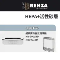 在飛比找蝦皮商城優惠-適用TECO 東元 NN-9001BD NN9001BD 經