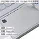 MSI P65 8RD P65 8RE 系列適用 TOUCH PAD 觸控板 保護貼