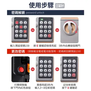 密碼保險箱 電子密碼箱 保險箱存錢筒 小型保險箱 存錢筒提款機 保險箱 保險櫃 投幣櫃 密碼櫃 小金庫 密碼鎖存錢筒