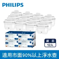 在飛比找蝦皮商城優惠-【Philips飛利浦】AWP211濾水壺濾芯 12入-通用