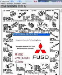 在飛比找Yahoo!奇摩拍賣優惠-FUSO EPC三菱福壽2010/12美規零件光碟(全車系零