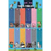 Impact Merch Minecraft Times Tables Room Wall Decor Regular Sized Poster 92x61cm