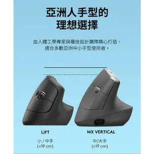 Logitech 羅技 LIFT 人體工學垂直滑鼠-石墨灰 現貨 廠商直送