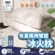 【BOSS BEDDING 小老闆寢具】冰寒恆溫超導枕(纖維枕 睡不扁 水洗枕 枕頭 獨立筒枕)