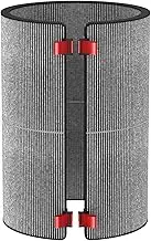 isinlive BP03 BP04 BP06 Activated Carbon Filter, Compatible with Dyson Purifier Big + Quiet, High-Efficient for Smoke, Pet Odors, Wildfire, VOCs, 1 Pack