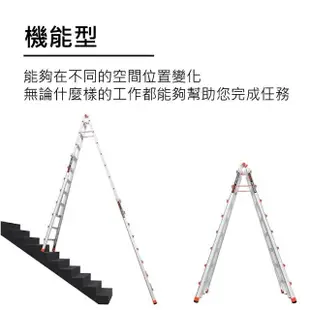 【Little Giant 小巨人】摩天梯 9-17呎 10110 M17(工具梯 工作梯 梯子 樓梯)