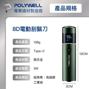 《省您錢購物網》全新~寶利威爾POLYWELL USB-C充電式電動刮鬍刀~LED螢幕狀態顯示 (5.6折)