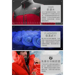 The North Face 男 600FP 長版防風防潑羽絨外套《淺灰》7W7K/登山/保暖外套/ (8.5折)