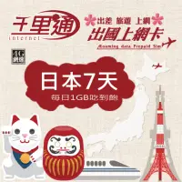 在飛比找momo購物網優惠-【千里通】日本上網卡7日 7GB上網吃到飽(日本網卡 7天7