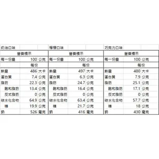 Kid-O 日清三明治餅乾 奶油/檸檬/巧克力 340g 蝦皮直送 現貨