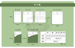 §同床共枕§60支銀纖維天絲 加大6x6.2尺 薄床包舖棉兩用被四件式組-多款選擇 (6.6折)