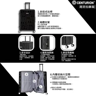 現貨✈29吋二代灣流動物系列_美國潮牌CENTURION百夫長行李箱_金剛鸚鵡