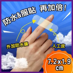 【Dr. Check Nursing Expert 護理專家】醫療用人工皮貼布1盒(濕潤護理疤無痕-7.2X1.9cm-10片/盒)