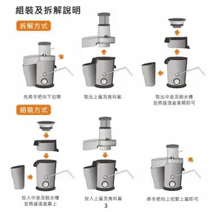 【公司現貨】鳳梨牌 e世健康榨汁機 果汁機 打汁機 榨汁機 EX-101SS