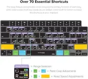 Guide Keyboard Cover for 2021/2023 M1/M2 Apple MacBook Pro 14 i iMovie Shortcut