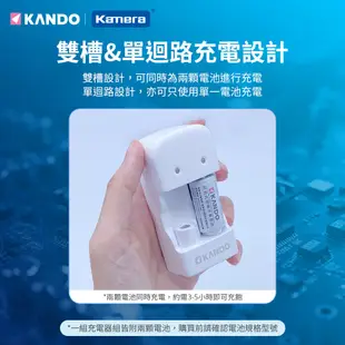 Kamera KANDO MU-123 充電組 (For CR2) (6.9折)
