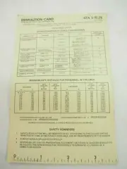 Demolition Card GTA 5-10-28 July 1976 Characteristics of Charges