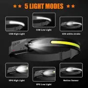 Rechargeable LED Headlamp, Headlamp Flashlight Wide Beam Lightweight Headlamps