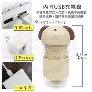 VICTANK 280ml USB充電式迷你隨行杯果汁機 TL-2001 僅狗狗款 (3.6折)