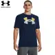 【UNDER ARMOUR】UA 男 Training Graphics短袖T-Shirt -優惠商品(藍)