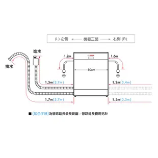 BOSCH 博世-14人份獨立式沸石洗碗機SMS8ZCI00X僅配送無安裝 大型配送