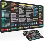 Waterproof Mouse pad Excel Cheat Sheet Desk pad, Contains 9 Major Excel Function modules and Common Functions, Large XL Mouse pad, Desk mat for Keyboard and Mouse|Computer mat with excel Shortcuts