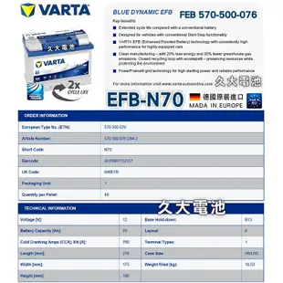✚久大電池❚ 德國進口 VARTA N70 EFB70 EFB69 EFB LN3 福斯 奧迪原廠電池DIY價