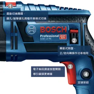 [特價]BOSCH 650W四分震動電鑽套裝組 GSB13RE