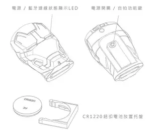 【神經玩具】限量 8G 鋼鐵人3C精品收藏 隨身碟 藍牙自拍器 USB 8GB 訊想科技 復仇者聯盟 聖誕禮物