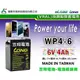 ☎苙翔電池 ►廣隆電池 LONG WP4-6 6V4AH (NP4-6) 緊急照明燈 醫療器材 手提式充電燈