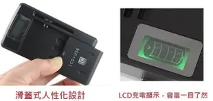 好買網► 最新款 Samsung 三星 Note 4 N910u 電量顯示 插座式 座充 旅充