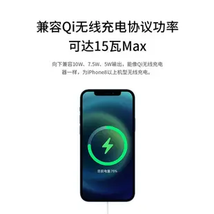 適用蘋果15W磁吸充電器 iphone手機Magsafe無線充 蘋果無線充電盤421