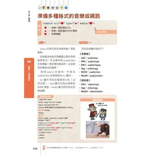 最新HTML5&CSS3語法範例速查辭典