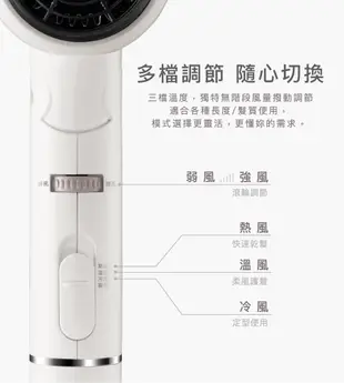 英國VS沙宣 簡約負離子摺疊吹風機 VSD-1240WW (5.6折)