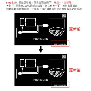 【台灣24H快速出貨】支援HDMI Apple iPhone/ipad 8pin手機平板 數位高畫質 高清電視影音傳輸線