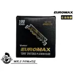 ［S先生］現貨 杜拜 EUROMAX 歐洲之星 直立式 單刀頭 刀片 剃刀 半片 SINGLE EDGE BLADES