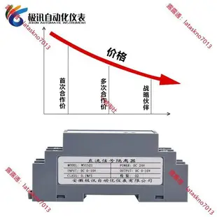 限時優惠 WS1521直流電壓變送器信號隔離器電流轉換模塊4-20mA轉0-10V 0-5V