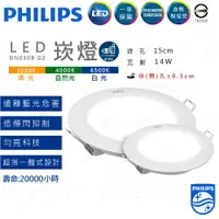 在飛比找樂天市場購物網優惠-(A Light)附發票 PHILIPS 飛利浦 LED 1